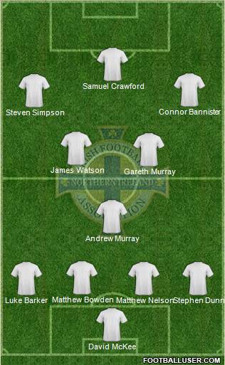 Northern Ireland Formation 2012