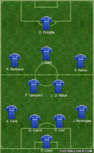 Chelsea Formation 2012