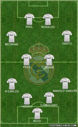Real Madrid C.F. Formation 2012