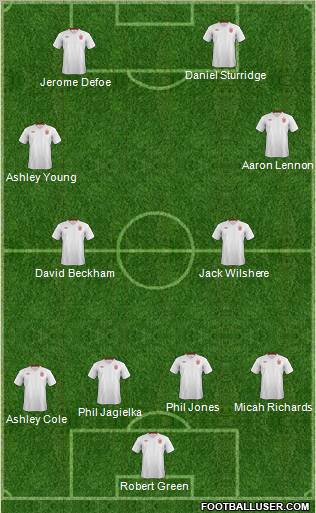 England Formation 2012