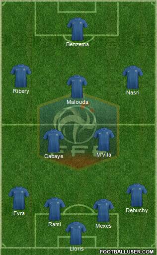 France Formation 2012
