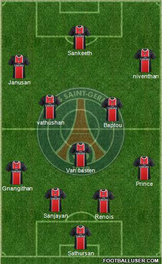 Paris Saint-Germain Formation 2012