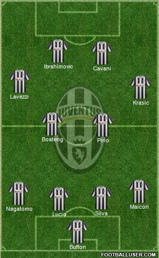 Juventus Formation 2012