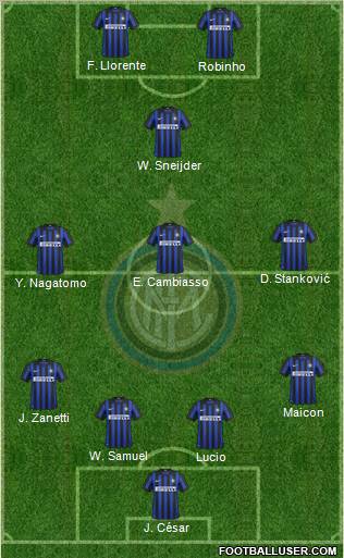 F.C. Internazionale Formation 2012