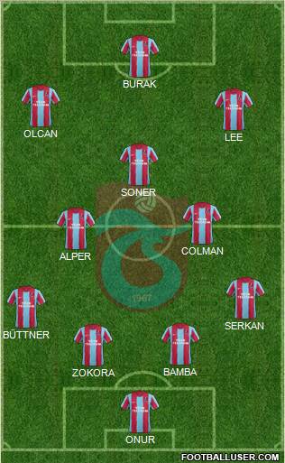 Trabzonspor Formation 2012