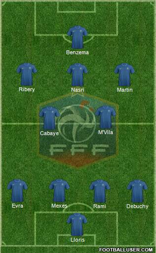 France Formation 2012