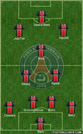 Paris Saint-Germain Formation 2012