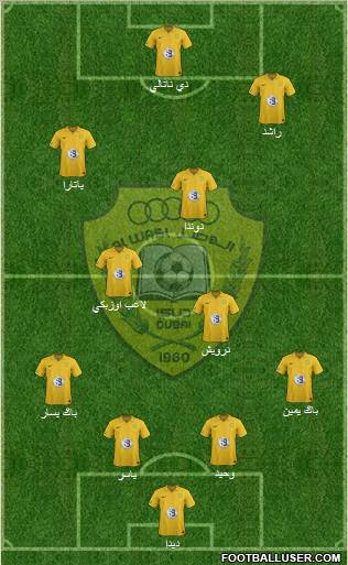 Al-Wasl Formation 2012