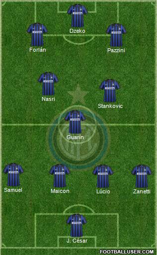 F.C. Internazionale Formation 2012