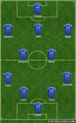 Chelsea Formation 2012