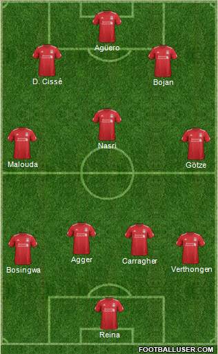 Liverpool Formation 2012