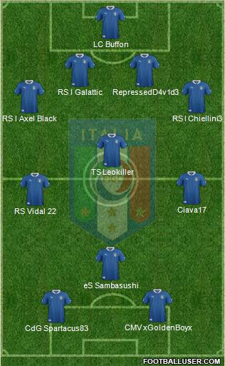 Italy Formation 2012