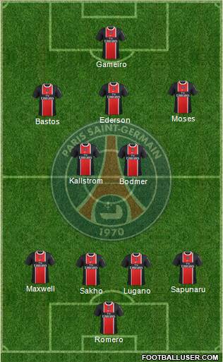 Paris Saint-Germain Formation 2012