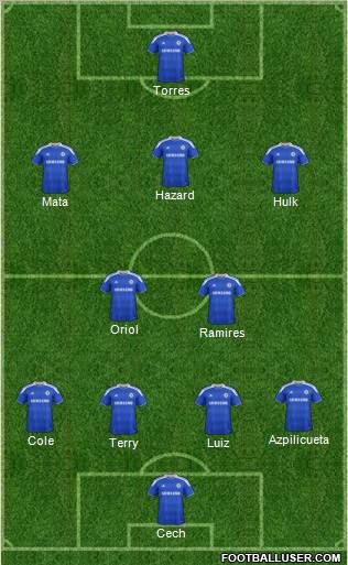 Chelsea Formation 2012