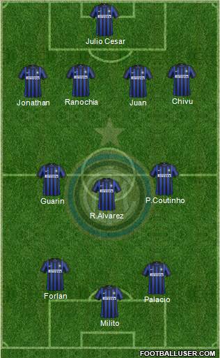 F.C. Internazionale Formation 2012