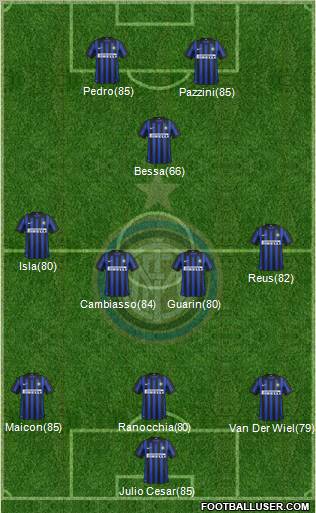 F.C. Internazionale Formation 2012
