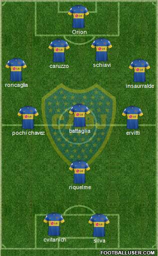Boca Juniors Formation 2012