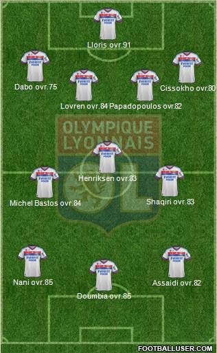 Olympique Lyonnais Formation 2012