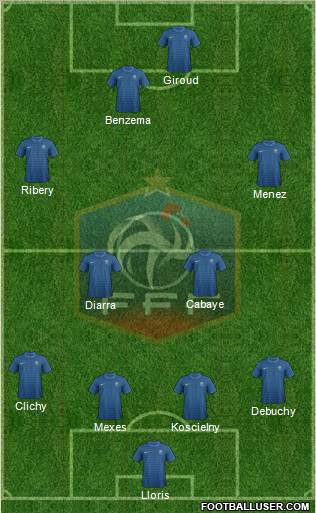 France Formation 2012