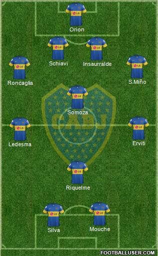 Boca Juniors Formation 2012