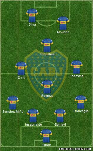 Boca Juniors Formation 2012