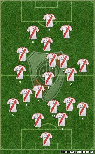 River Plate Formation 2012