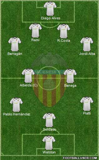 Valencia C.F., S.A.D. Formation 2012