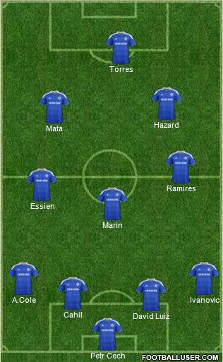 Chelsea Formation 2012