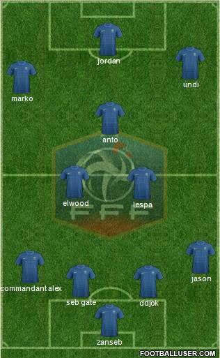 France Formation 2012