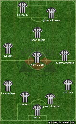 Heracles Almelo Formation 2012
