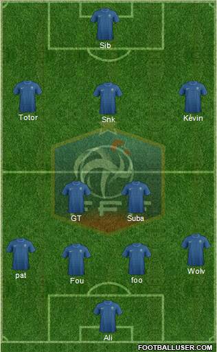 France Formation 2012