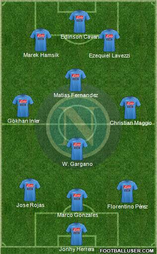 Napoli Formation 2012