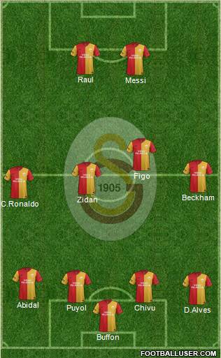 Galatasaray SK Formation 2012