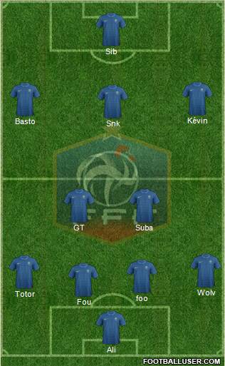 France Formation 2012