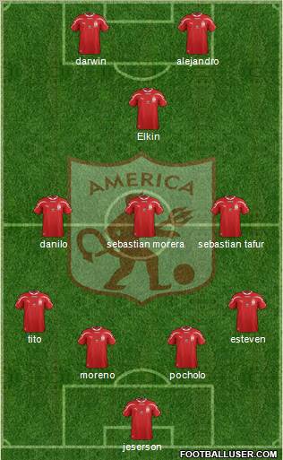CD América de Cali Formation 2012