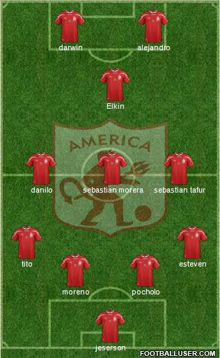 CD América de Cali football formation