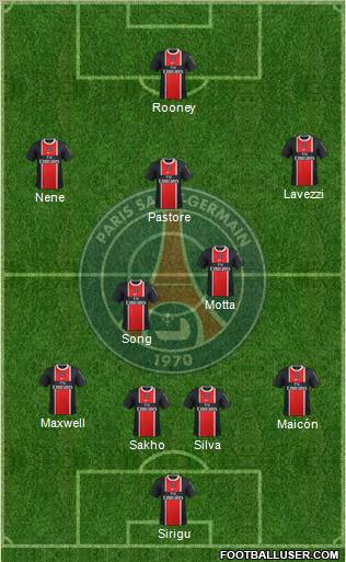 Paris Saint-Germain Formation 2012