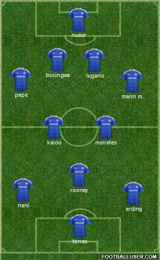 Chelsea Formation 2012