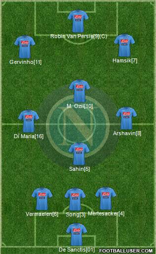 Napoli Formation 2012