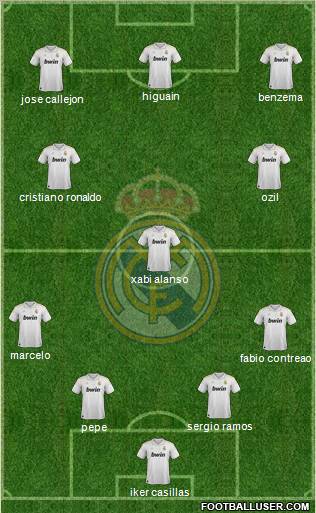 Real Madrid C.F. Formation 2012
