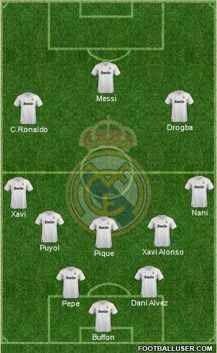 Real Madrid C.F. Formation 2012