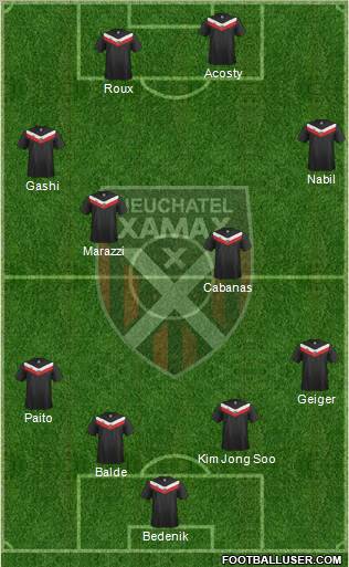 Neuchâtel Xamax FC Formation 2012