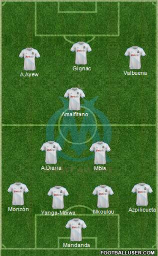 Olympique de Marseille Formation 2012