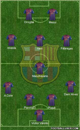 F.C. Barcelona Formation 2012