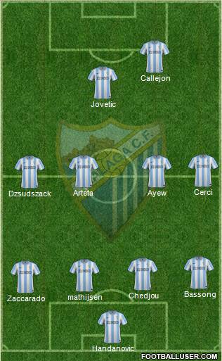 Málaga C.F., S.A.D. Formation 2012