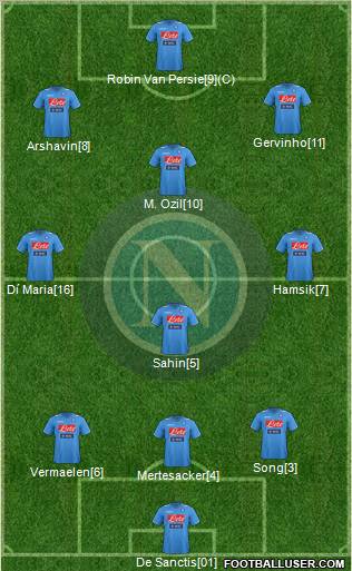 Napoli Formation 2012