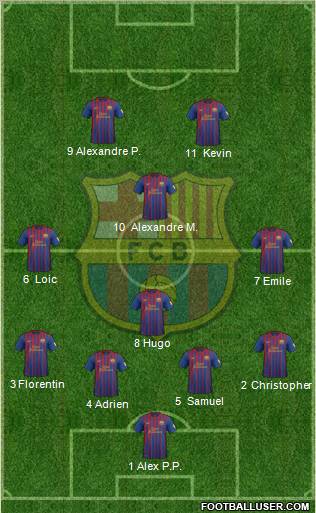 F.C. Barcelona Formation 2012
