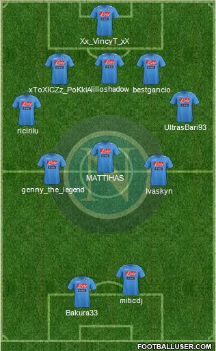 Napoli Formation 2012