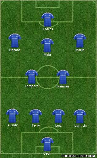 Chelsea Formation 2012