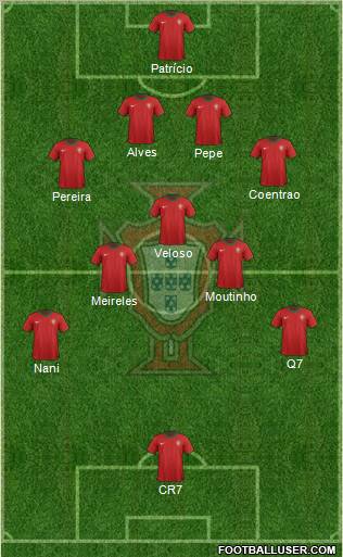 Portugal Formation 2012